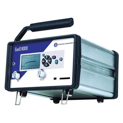 Portable Gas Detector factories|interscan portable gas detector.